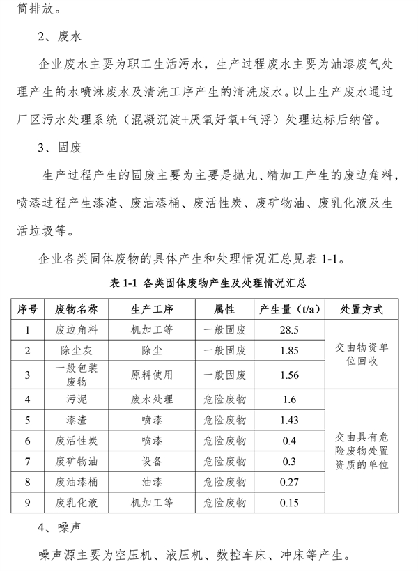 企业环境信息披露年度报告--时间2025年3月5日-7.jpg
