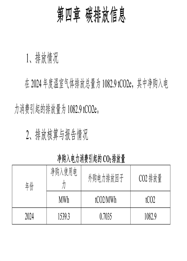 企业环境信息披露年度报告--时间2025年3月5日-9.jpg